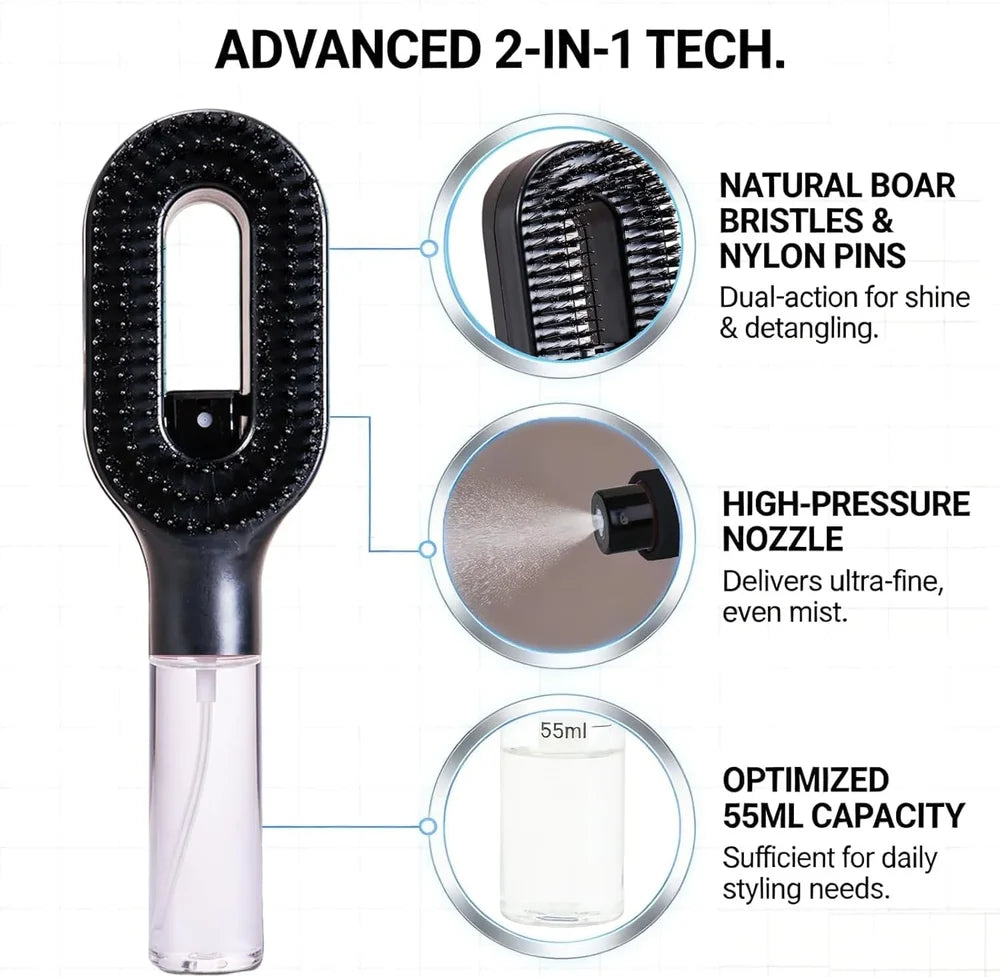 Wanmei 2-in-1 Water Mist Spray Hair Brush - All Hair Types