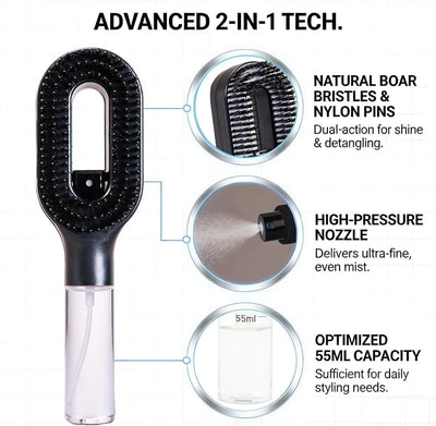 Wanmei 2-in-1 Water Mist Spray Hair Brush - All Hair Types